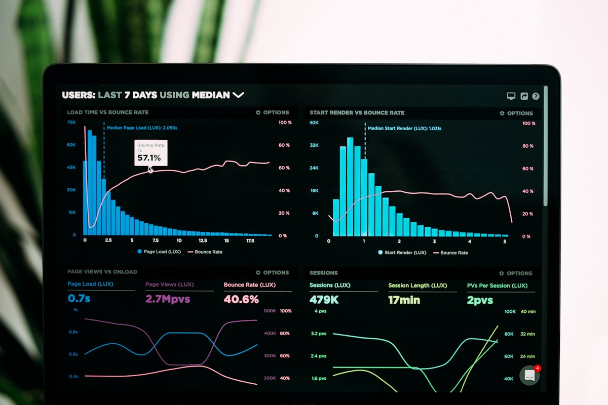 คู่มือ DigitalOcean Monitoring & Alerts 2026