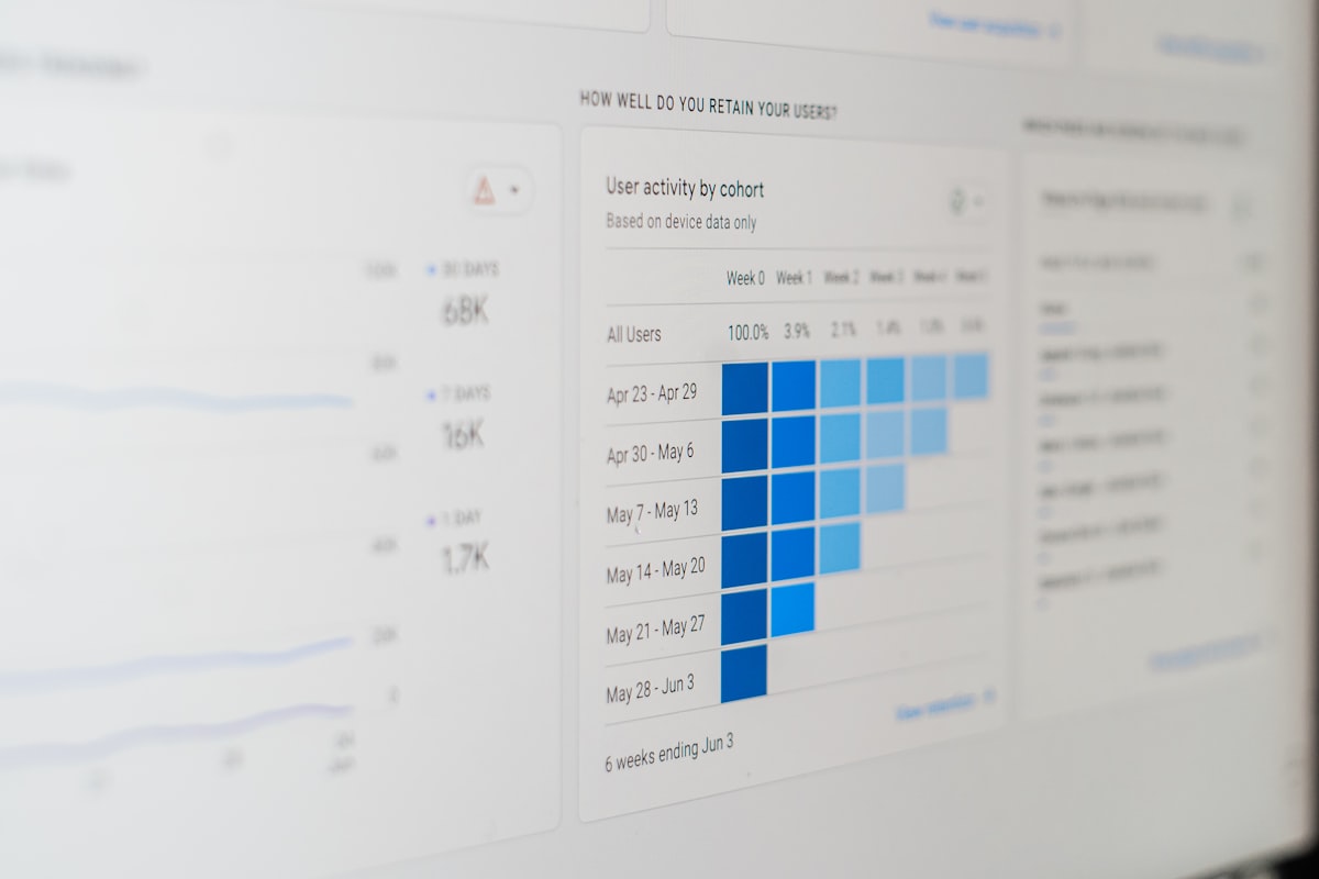 คู่มือ Self-host Plausible Analytics บน DigitalOcean 2026