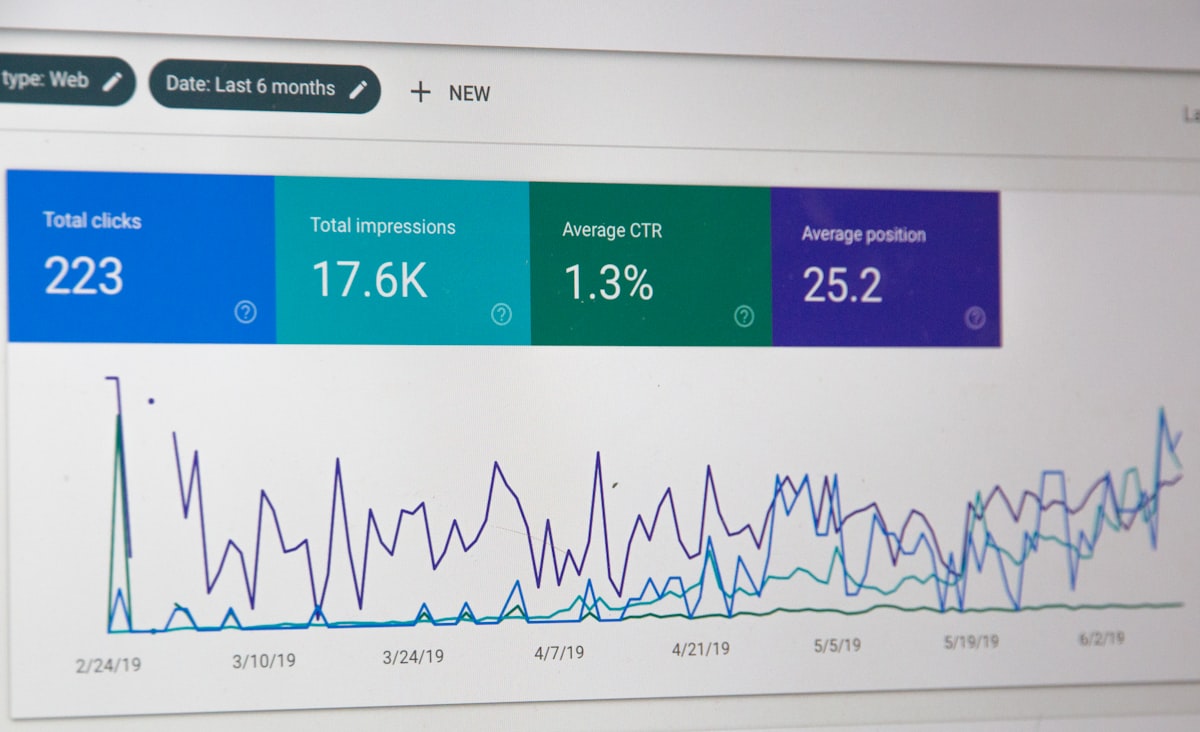 Uptime และประวัติ Incident ของ DigitalOcean 2026